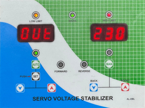 Digital servo control card ALDBL Elet Electronics